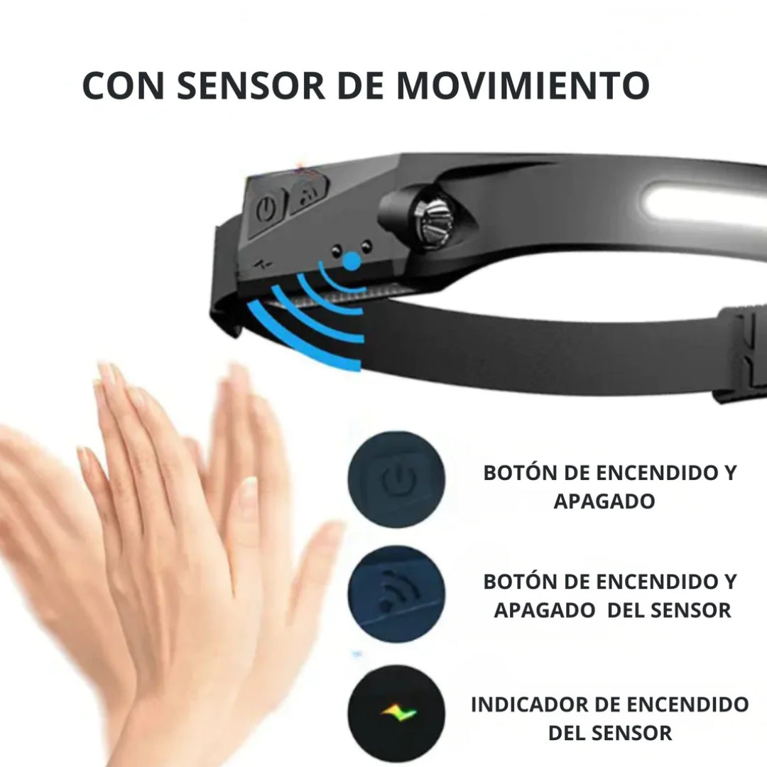 Linterna Led De Cabeza Con Sensor Y 4 Modos + Envio Gratis